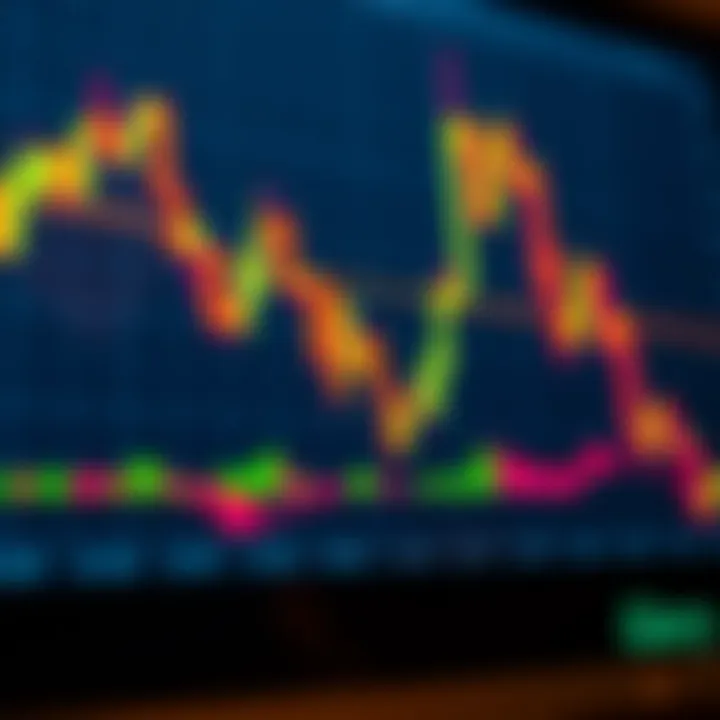 Bearish Engulfing Pattern on Trading Chart Chart showing bearish engulfing candlestick pattern indicating potential market reversal