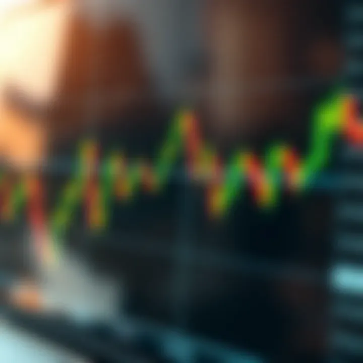 Graph depicting currency pair price movements with binary options trading indicators