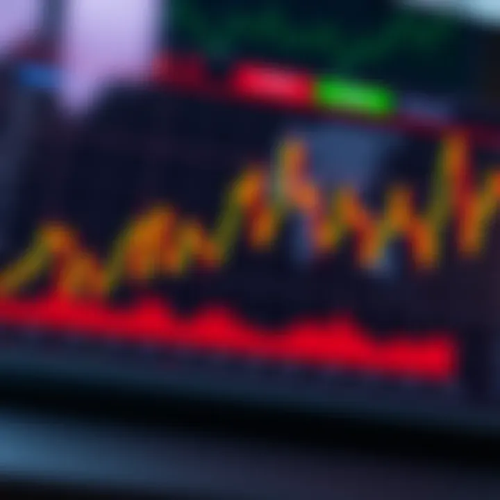 Graph showing binary options trading trends and market fluctuations in Kenya