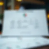 Chart displaying binary trading concepts and strategy flow