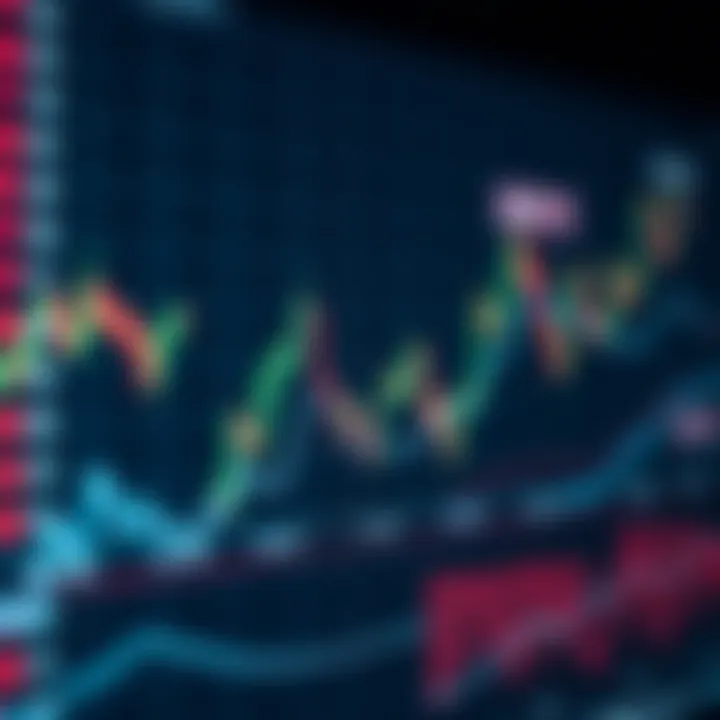 Graph showing market trends and binary option price movements in Kenyan trading platforms