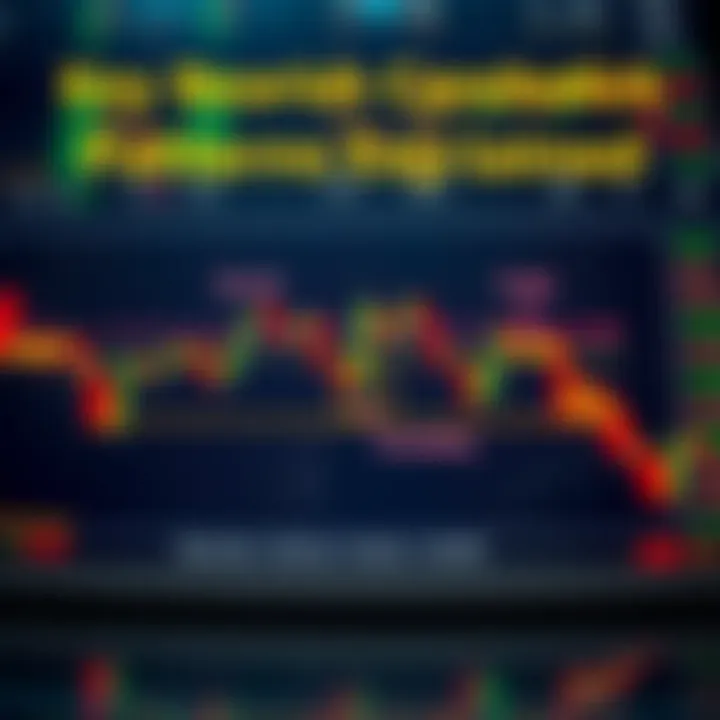 Key Bearish Candlestick Patterns Explained Diagram showing bearish candlestick patterns signaling possible downward market movements