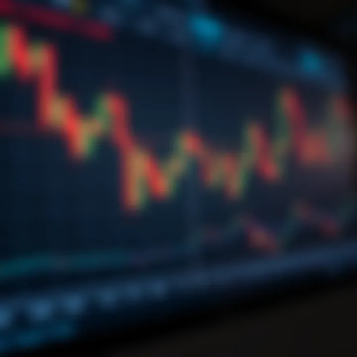 Illustration of bullish candlestick patterns indicating potential upward market trends
