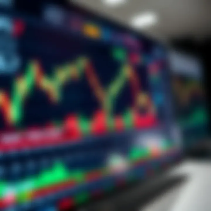 Dashboard interface of a forex trading platform showing currency pairs and real-time charts