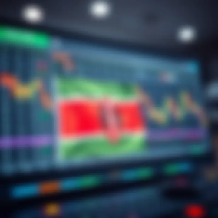 Illustration of a secure digital trading platform displaying financial charts and Kenyan flag