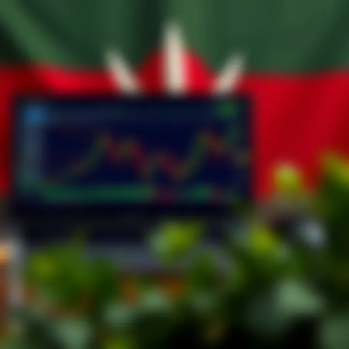 Visual representation of forex trading platforms with charts and currency symbols set against a Kenyan flag backdrop