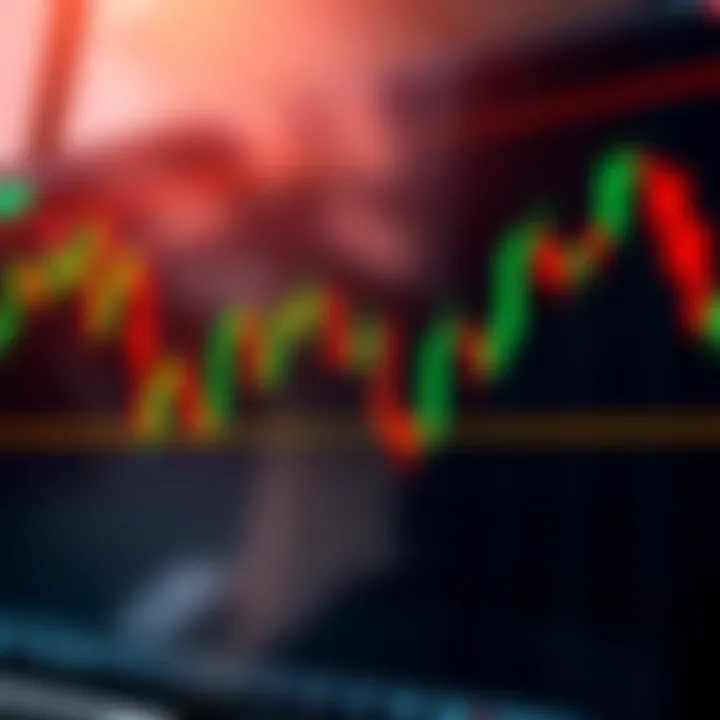 Visual representation of bullish and bearish candlestick patterns on a trading chart