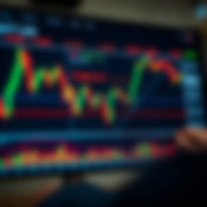 Annotated financial chart illustrating practical application of candlestick pattern signals in market analysis