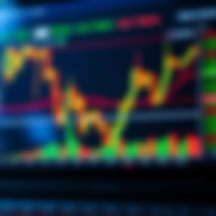 Bullish and bearish chart patterns illustrating market trend directions