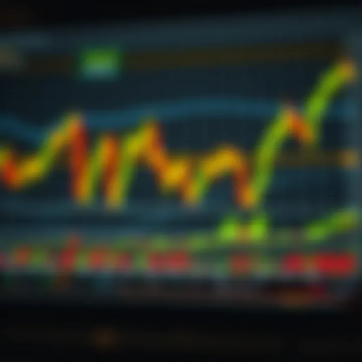 Collection of common technical chart patterns used in trading strategies