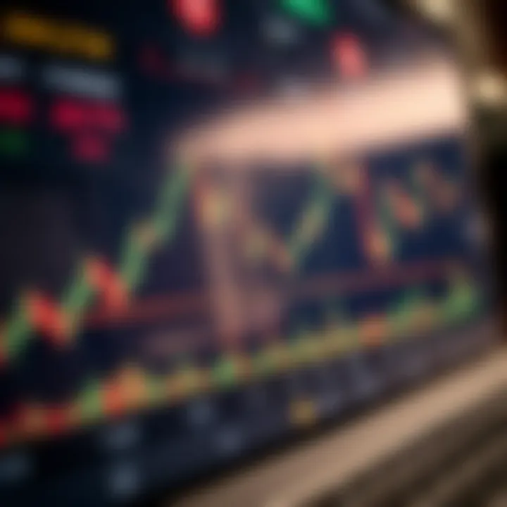 Graph showing the rising and falling trends of Bitcoin and Ethereum prices on a trading platform