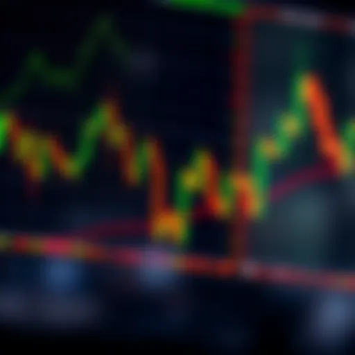 Market Analysis Techniques for Binary Trading Graph showing market trend lines and candlestick patterns for binary options trading