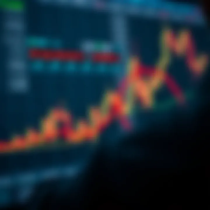Illustration of risk management tools including stop-loss and profit targets in trading