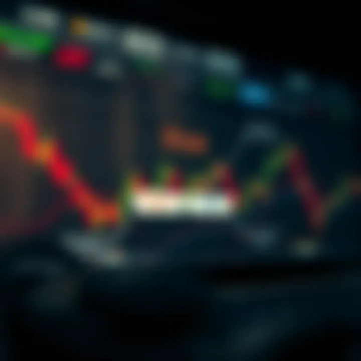 Diagram illustrating risk management concepts in trading