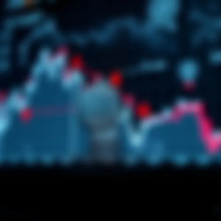 Graph showing upward and downward trends with forex currency symbols overlay