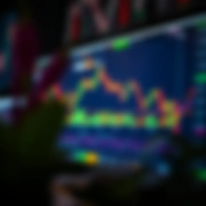 Currency Market Trends for Kenyan Forex Traders Forex trading chart on a computer screen showing currency pairs and market trends relevant to Kenyan traders