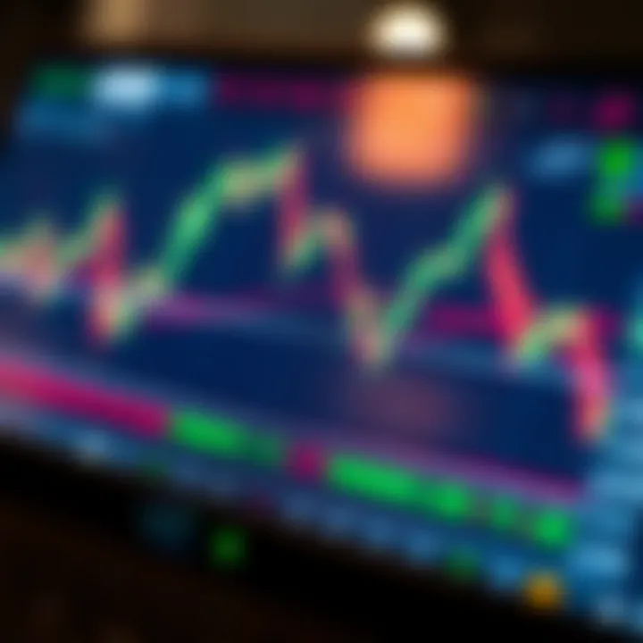 Effective Forex Trading Strategies for Consistent Success