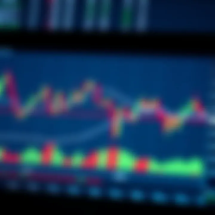 Chart showing forex currency pairs with candlestick and line graphs representing market trends
