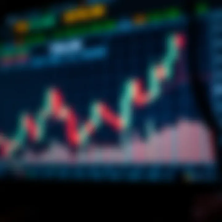 Illustration of bullish and bearish candlestick patterns used in forex trading