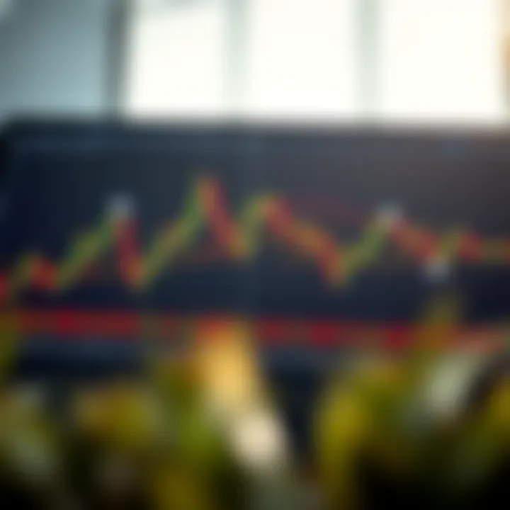 Illustration of various forex chart patterns including head and shoulders and double top formations