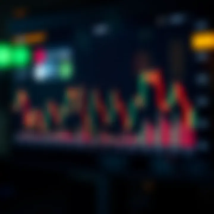 Currency Volatility and Liquidity Across Forex Trading Sessions Graph showing currency volatility and liquidity during different forex trading periods