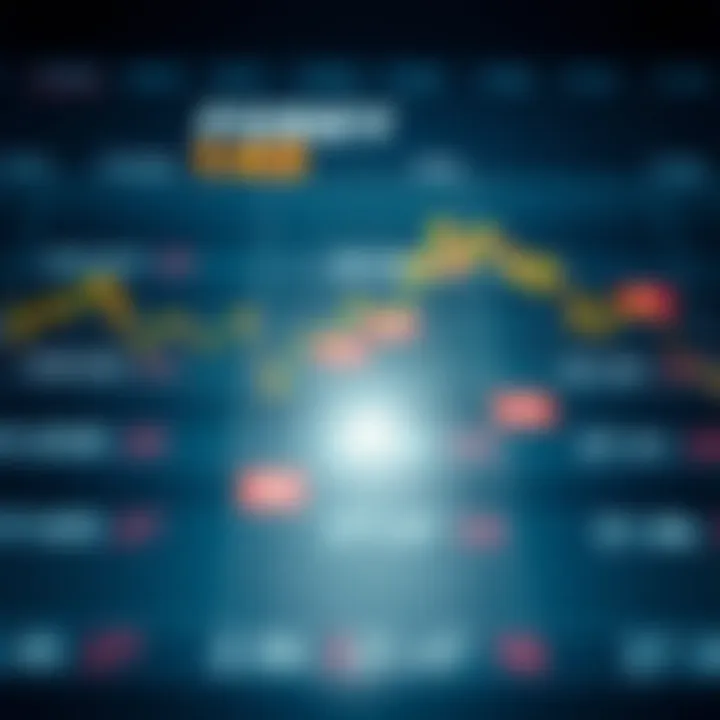 Forex economic calendar displaying upcoming global financial events and their potential impact on currency markets