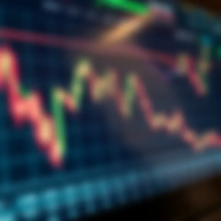 Graph depicting currency exchange rates movement on a digital trading platform
