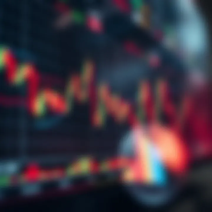 Chart displaying currency pairs fluctuating in the forex market