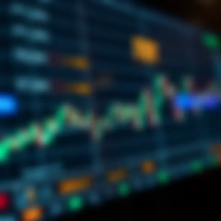 Line chart displaying forex currency pair trends with moving average indicator for market analysis