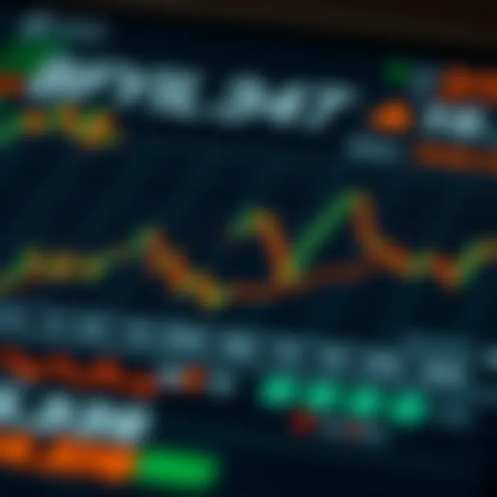 Graph showing currency exchange trends and market analysis for forex trading