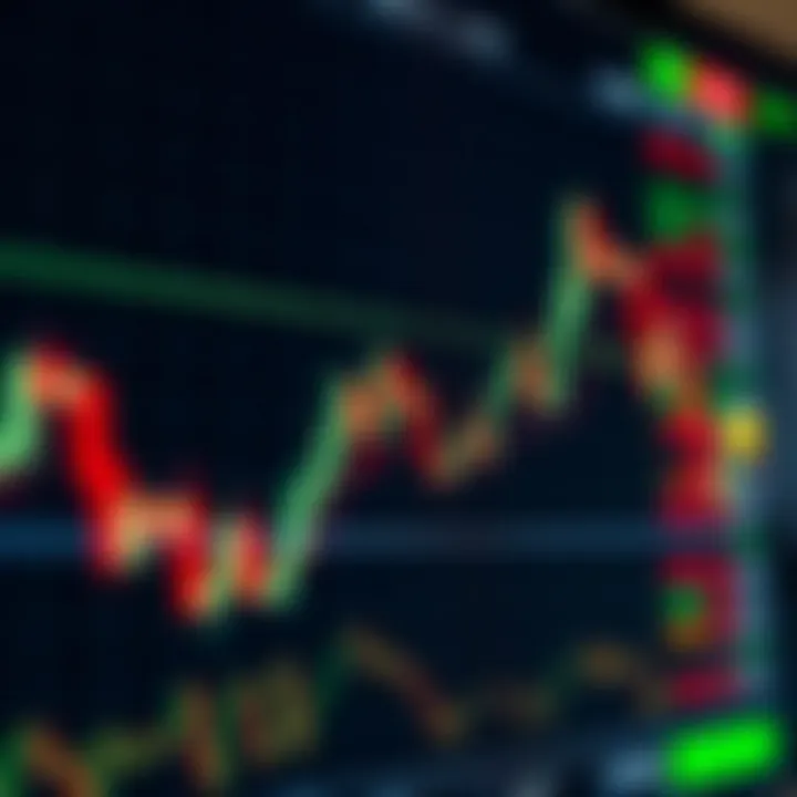 Currency Pair Price Movement on Trading Platform Chart displaying currency pair price movement on a digital trading platform