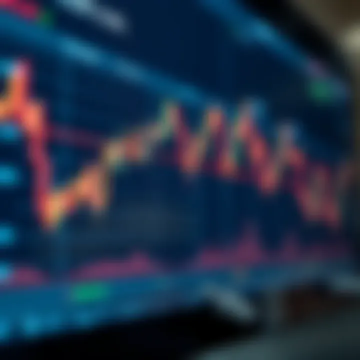 Graph showing forex trading trends with Kenyan currency symbols on digital screen
