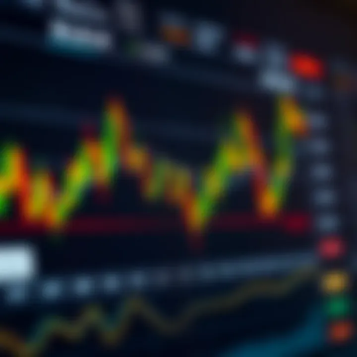 Chart displaying forex trading trends and currency pairs relevant to Kenya's market