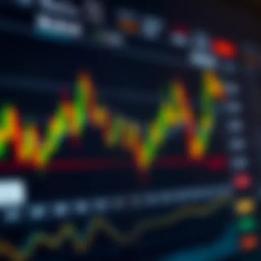 Forex Trading Trends and Currency Pairs in Kenya Chart displaying forex trading trends and currency pairs relevant to Kenya's market