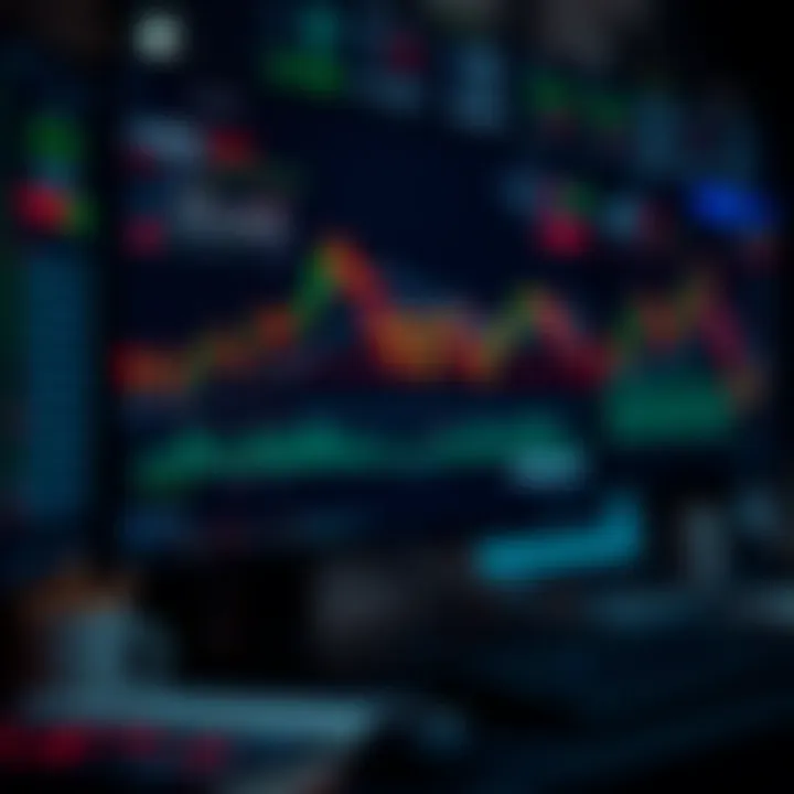 Interactive Forex Trading Platform Interface Computer screen showing forex trading platform with graphs and trade options
