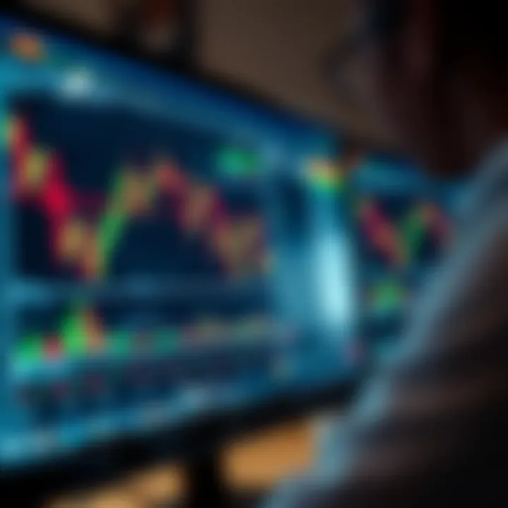 Close-up of computer screen displaying forex trading platform with candlestick charts
