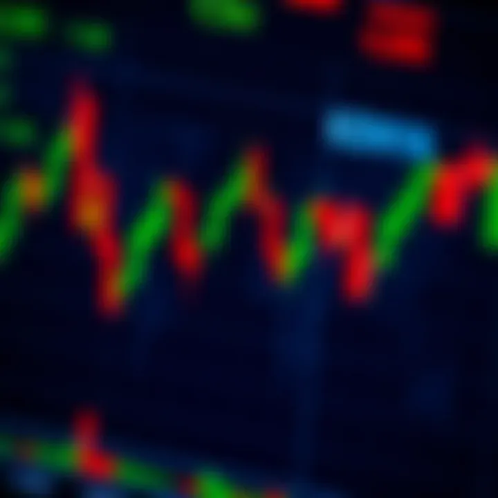 Graph showing forex market trends with Kenyan Shilling currency symbols