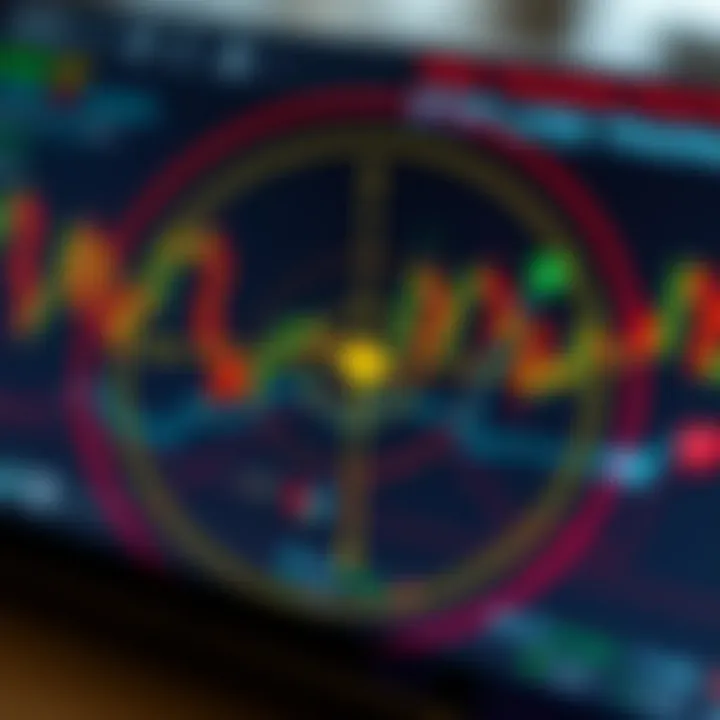 Essential Risk Management Strategies for Forex Trading Visual representation of risk management tools including stop-loss and profit targets