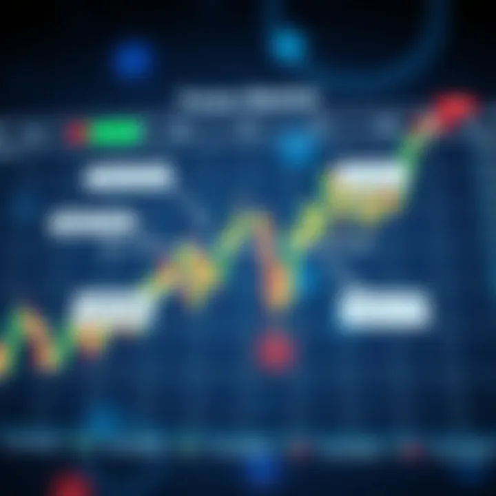 Overview of Currency Pairs and Exchange Rates in Forex Trading Diagram showing currency pairs connected with exchange rates in forex market