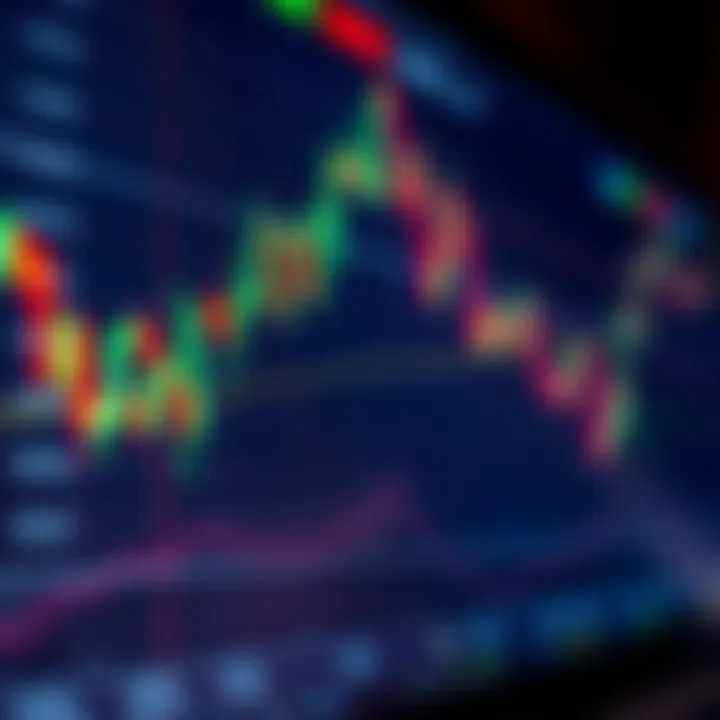 Understanding Currency Pair Movements in Forex Trading Graph showing the upward and downward trends of forex currency pairs