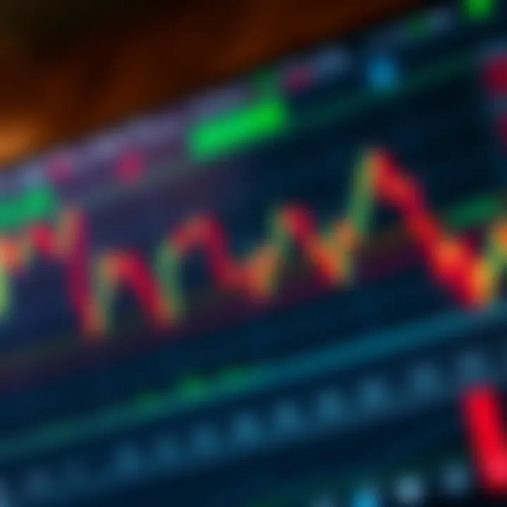 Chart displaying currency pair fluctuations on a digital trading platform