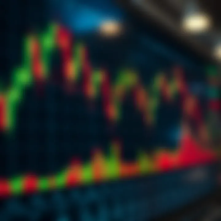 Binary Options Trading Trends and Strategies Chart displaying upward and downward trends representing binary options trading strategies