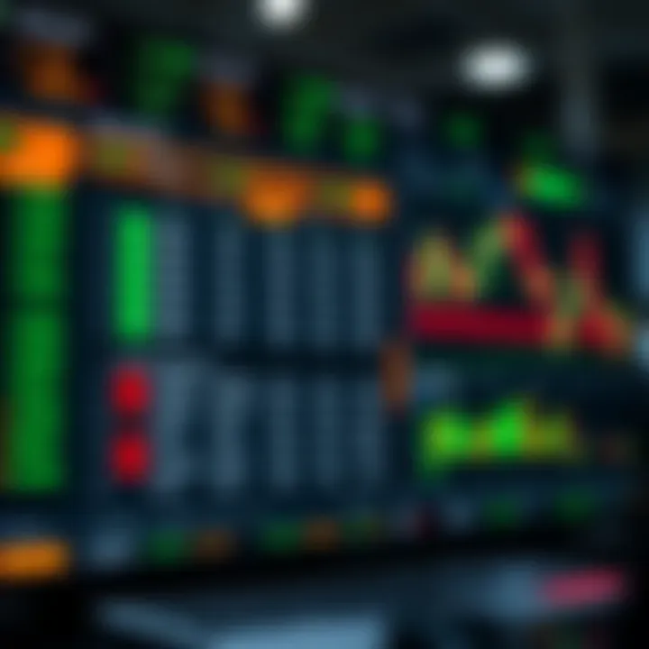 Digital Trading Platform for Binary Options and Risk Management Interface of a digital trading platform showing binary options selections and risk management tools