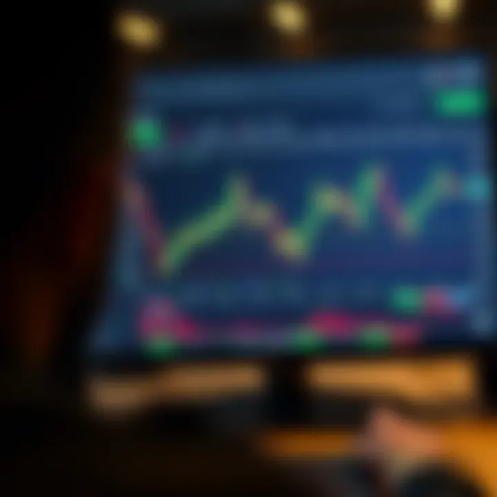 Automated trading interface displaying binary bot settings and market trends on screen