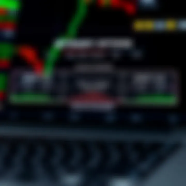 Diagram illustrating binary options payout structure with fixed risk and reward levels