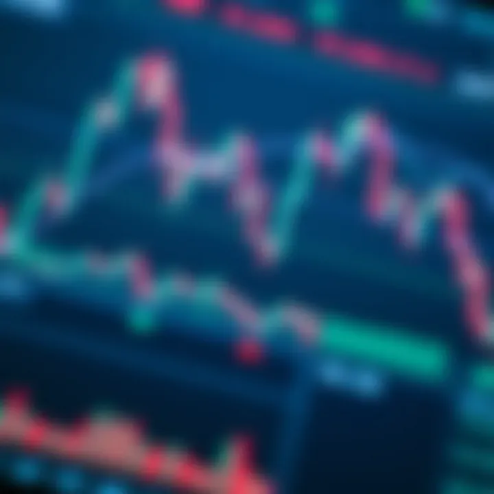 Chart showing forex currency pairs with price fluctuations and trading indicators
