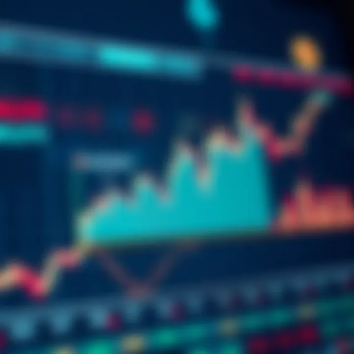 Graph illustrating key economic indicators impacting forex currency movements