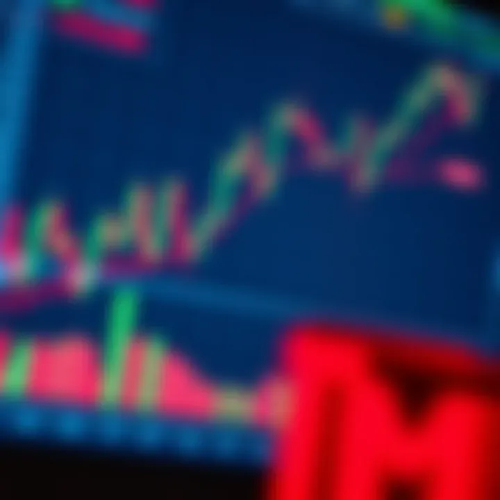 Forex trading charts displaying currency trends and market analysis on a digital screen
