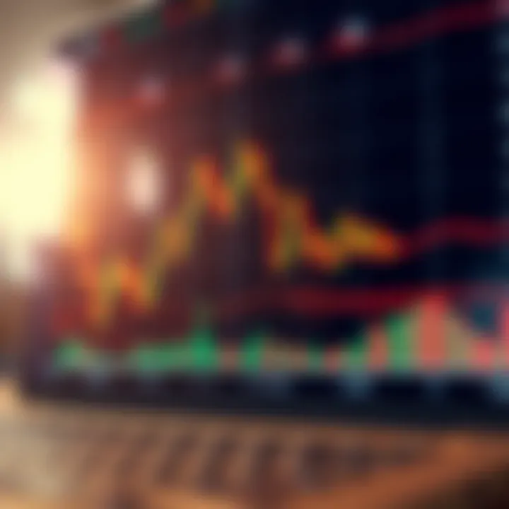 Forex trading candlestick chart displaying currency price movements and trends