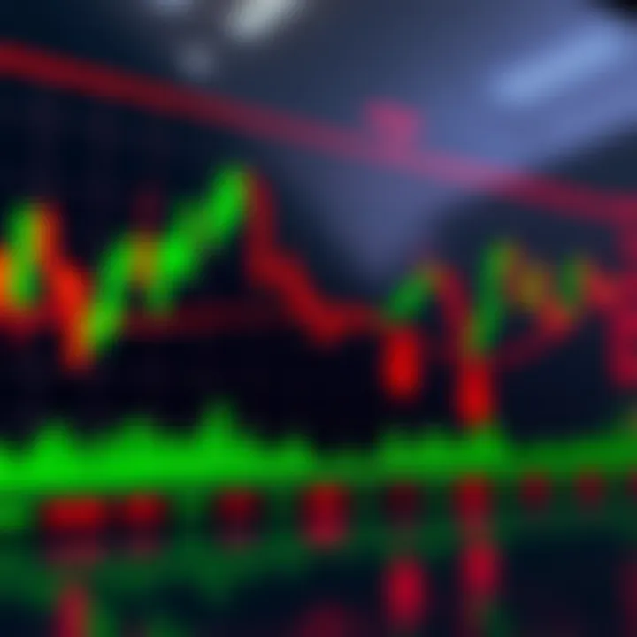 Chart showing upward and downward binary options trading signals with green and red arrows